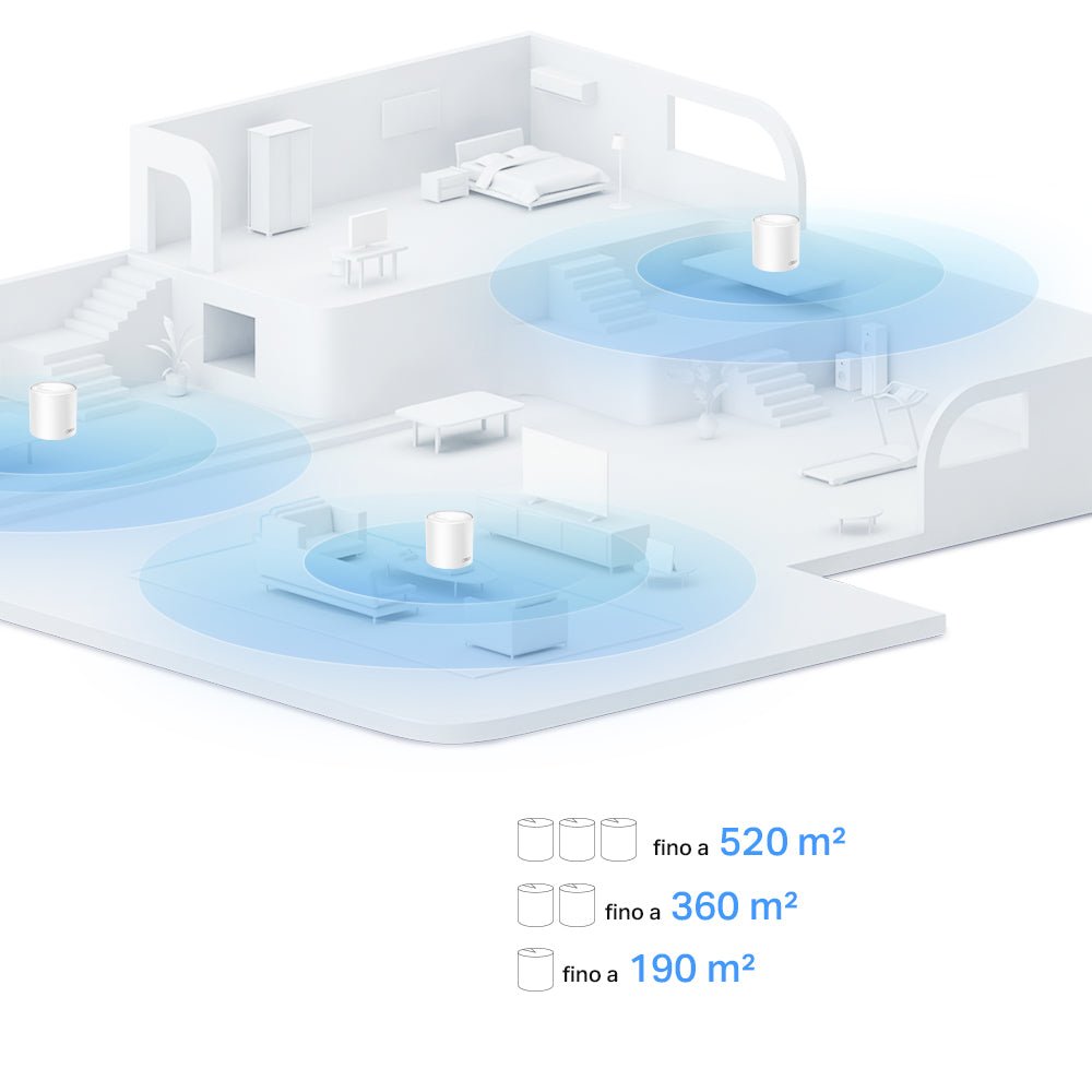 Deco X1500 Sistema Mesh Wi-Fi 6 AX1500Mbps, 1pz