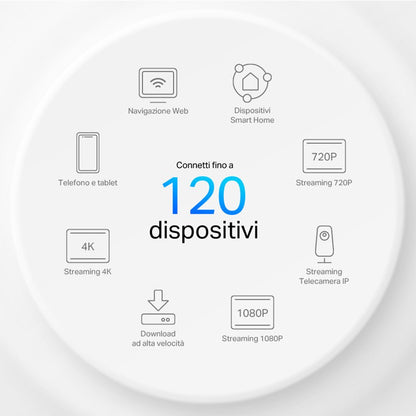 Deco X1500 Sistema Mesh Wi-Fi 6 AX1500Mbps, 1pz