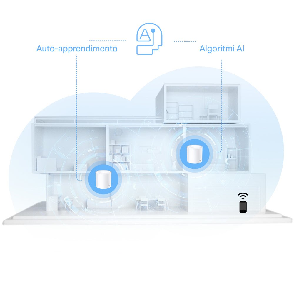 Deco X1500 Sistema Mesh Wi-Fi 6 AX1500Mbps, 1pz
