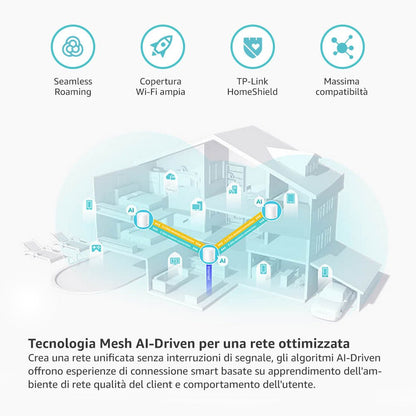 Deco X1500 Sistema Mesh Wi-Fi 6 AX1500Mbps, 3pz