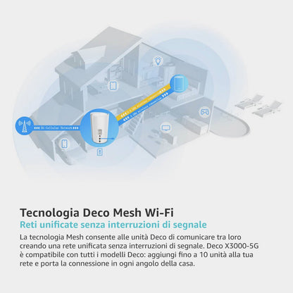 Deco X3000-5G Router 5G Mesh Wi-Fi 6 AX3000Mbps,  Porta 2.5G