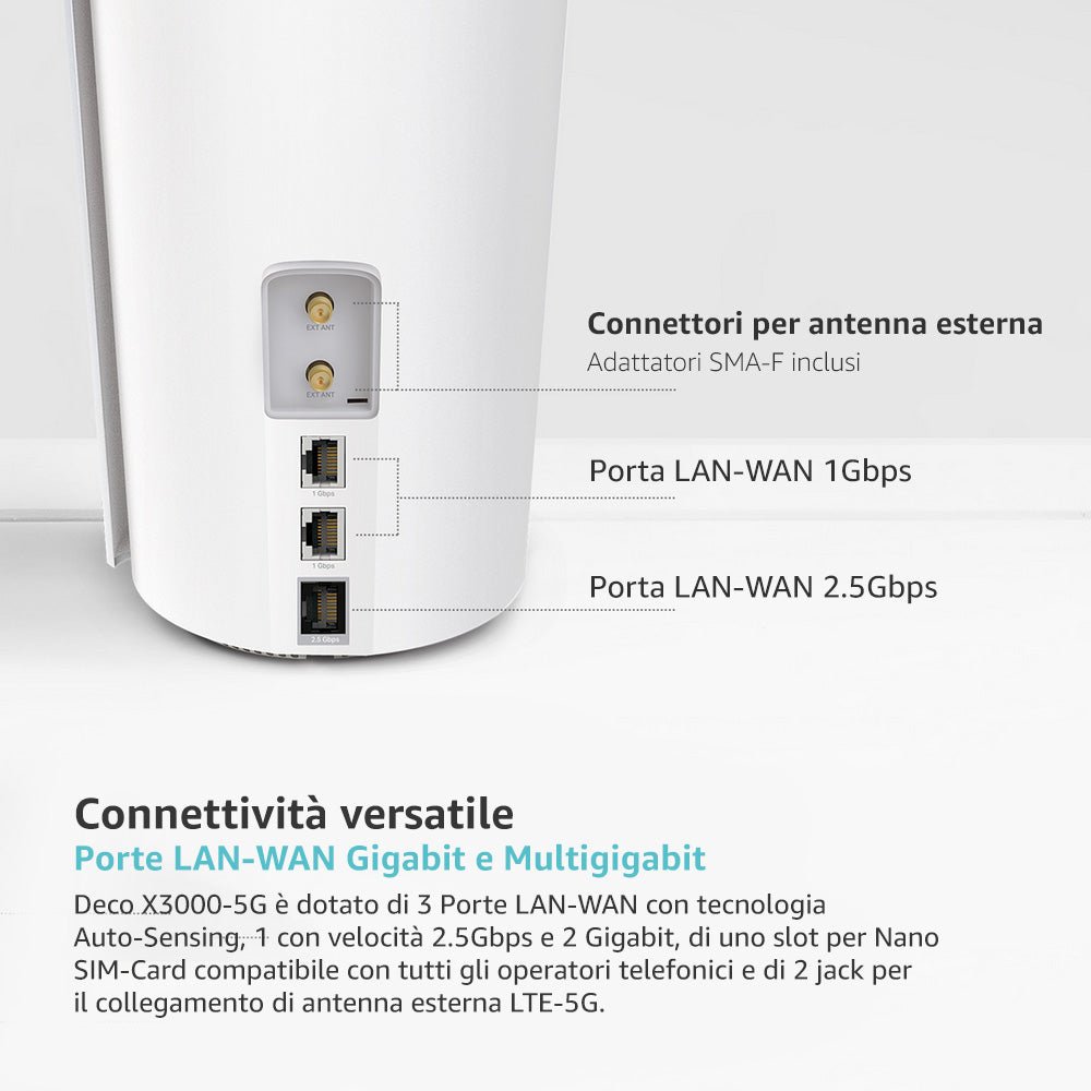 Deco X3000-5G Router 5G Mesh Wi-Fi 6 AX3000Mbps,  Porta 2.5G