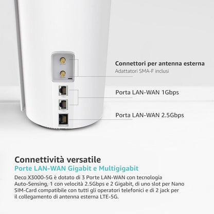 Deco X3000-5G Router 5G Mesh Wi-Fi 6 AX3000Mbps,  Porta 2.5G