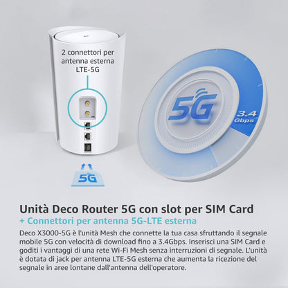 Deco X3000-5G Router 5G Mesh Wi-Fi 6 AX3000Mbps,  Porta 2.5G