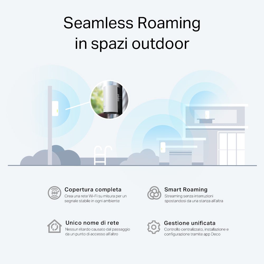 Deco X50-Outdoor Sistema Mesh Wi-Fi 6 AX3000Mbps, 1pz