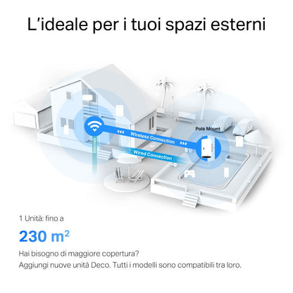 Deco X50-Outdoor Sistema Mesh Wi-Fi 6 AX3000Mbps, 1pz