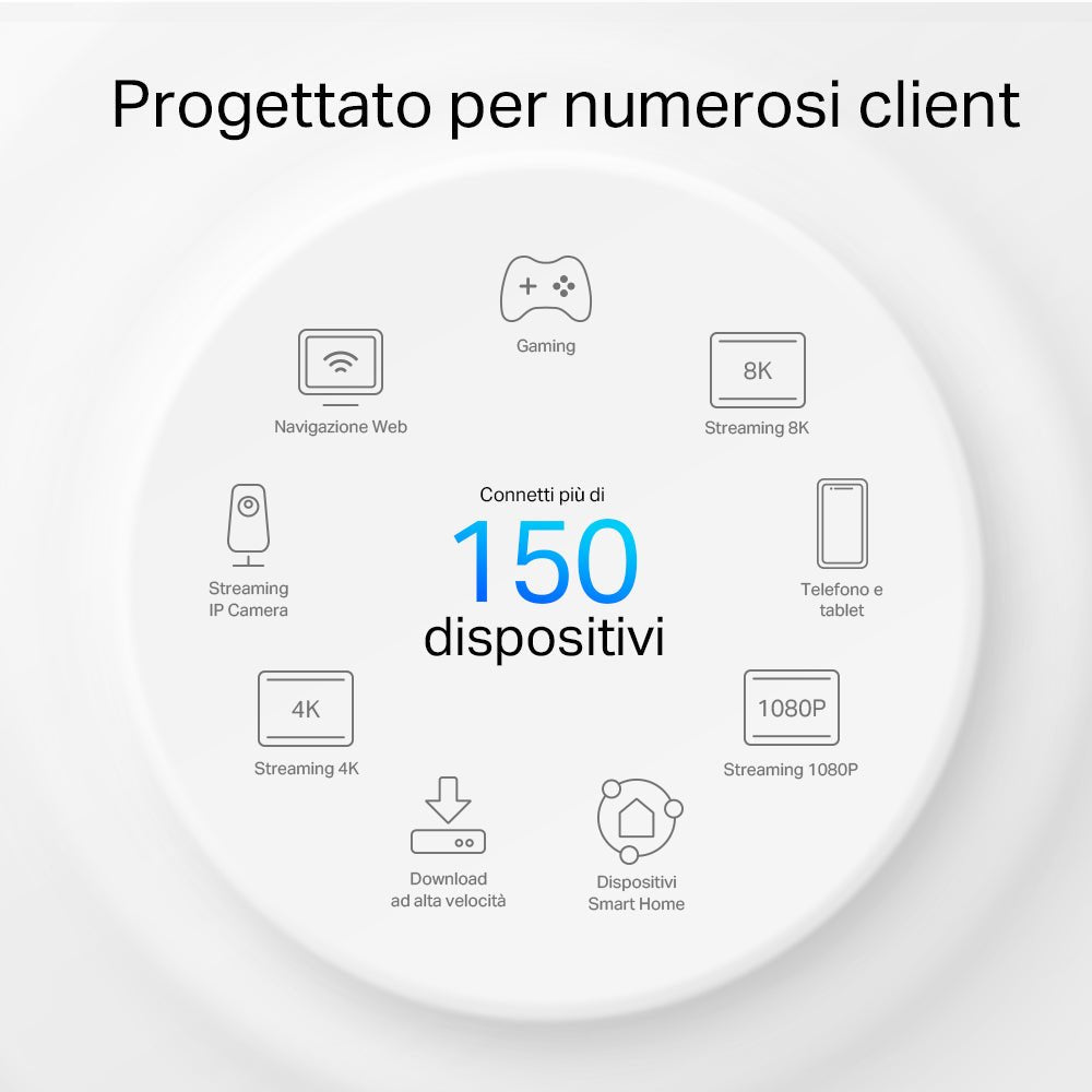 Deco X50-Outdoor Sistema Mesh Wi-Fi 6 AX3000Mbps, 1pz