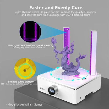 Elegoo - Mercury XS Bundle