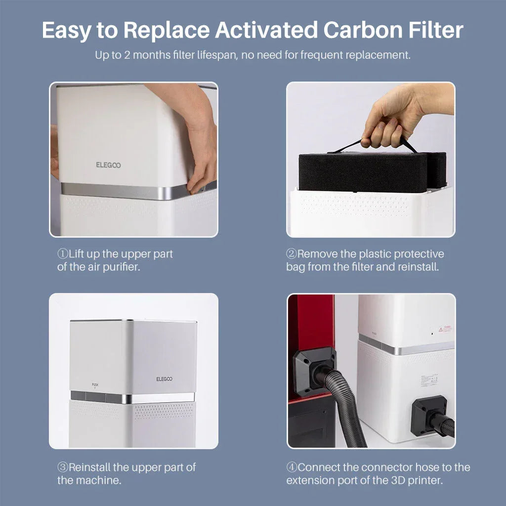 Elegoo Mars Mate Air Purifier