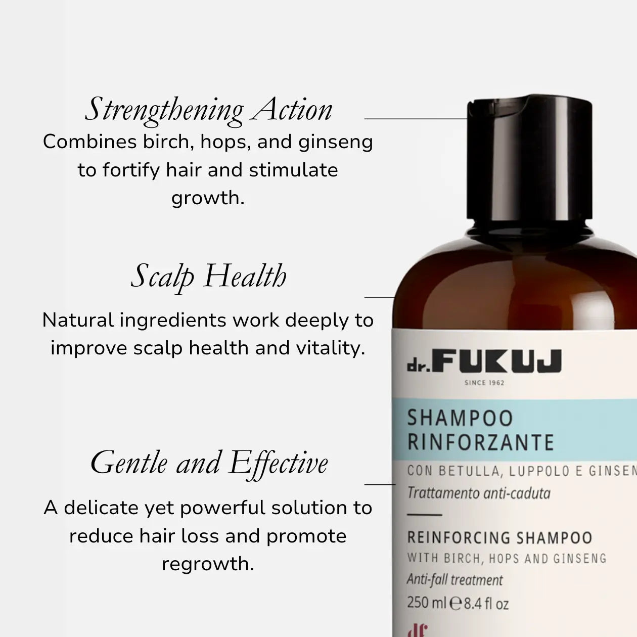 Shampoo Rinforzante