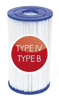 Cartridge filter iv-b