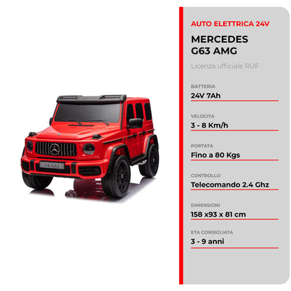MERCEDES G63 AMG - MP4