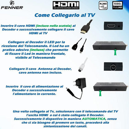 Fenner Fn-Gx3 Decoder Dongle TV Stick HD Mini DVB-T2/HEVC Digitaler terrestrischer Receiver