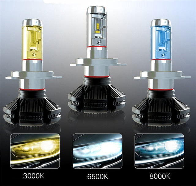 COPPIA LAMPADE X3 LED HEADLIGHT H4 LED CREE 6500K 6000 LUMEN 12V XENON FARI AUTO