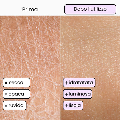 Docciaschiuma Rinfrescante - Quercia, Malva e Mirtillo