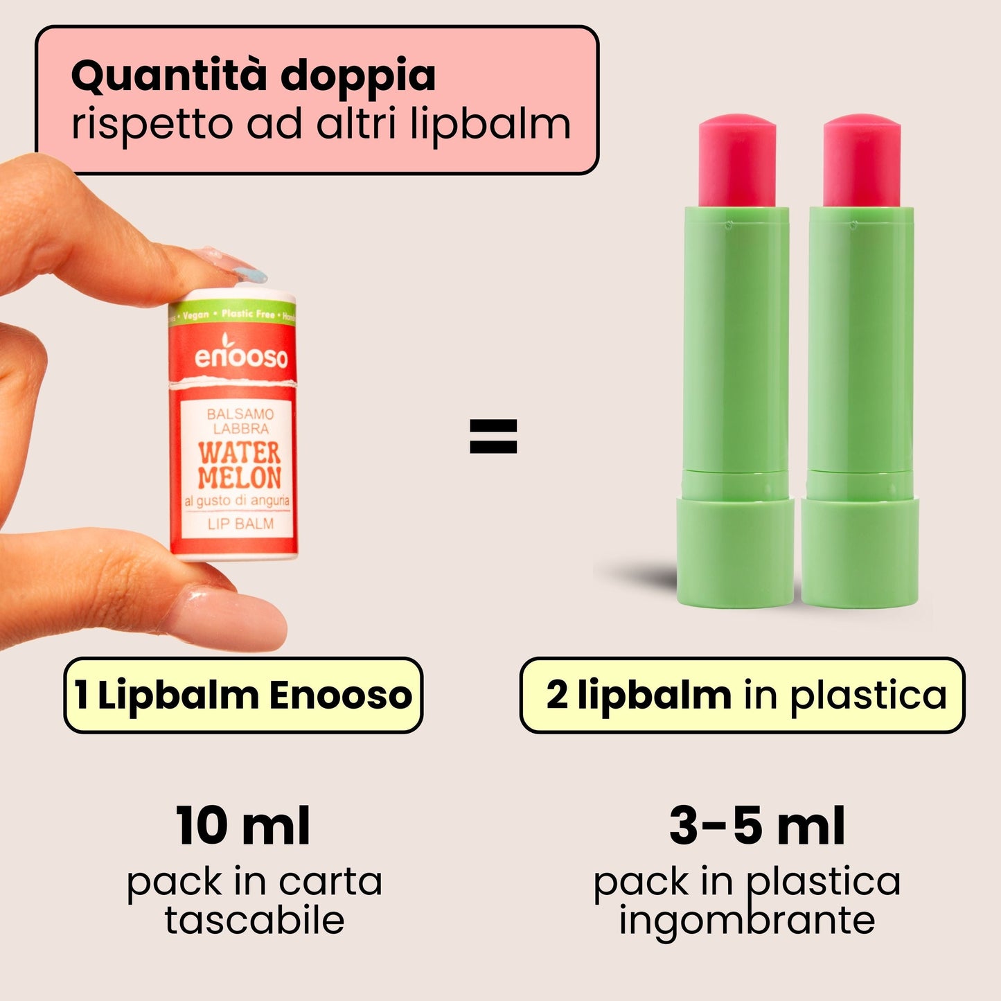 Balsamo Labbra WATERMELON - Anguria