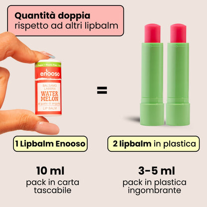 Balsamo Labbra WATERMELON - Anguria