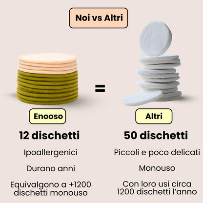 Dischetti struccanti riutilizzabili x12