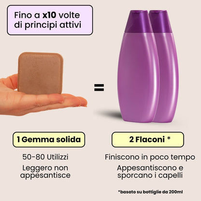 Balsamo Solido Nutriente per capelli Crespi