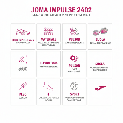 Joma Impulse 2402 Scarpa Pallavolo Donna Bianco Rosa Indoor