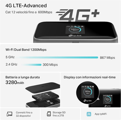 M7750 Saponetta Wi-Fi con SIM 4G+ LTE CAT12 AC1200Mbps
