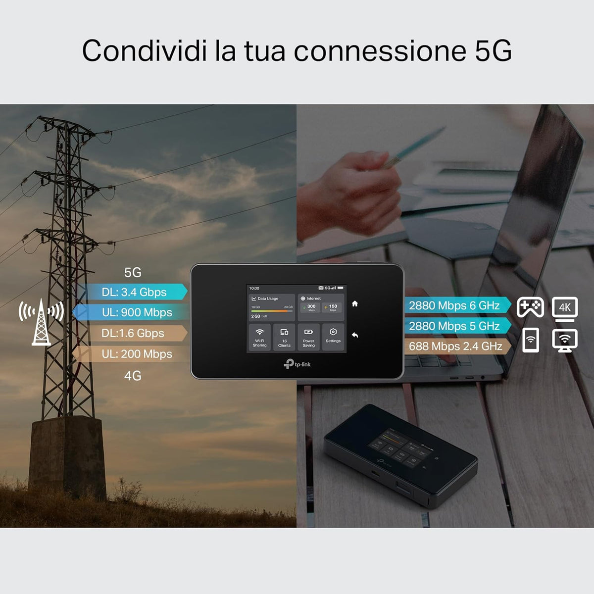 M8550 Saponetta WiFi 5G, WiFi 6E AXE3600Mbps, Batteria 4700mAh, Porta Gigabit, Touch