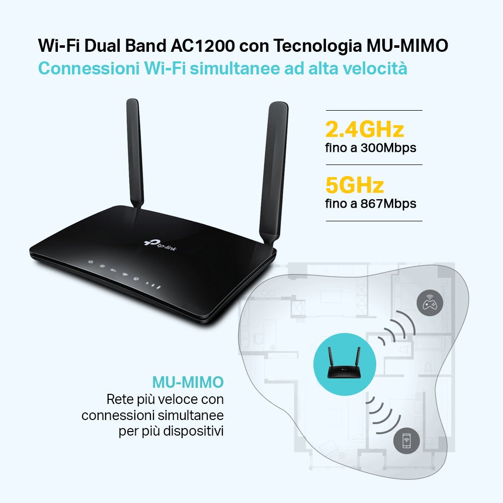 Archer MR600 Router Wi-Fi con SIM 4G+ CAT6 AC1200Mbps