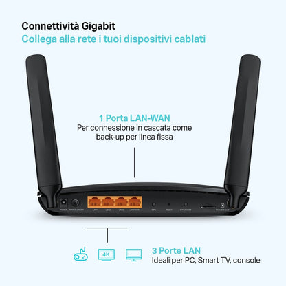 Archer MR600 Router Wi-Fi con SIM 4G+ CAT6 AC1200Mbps
