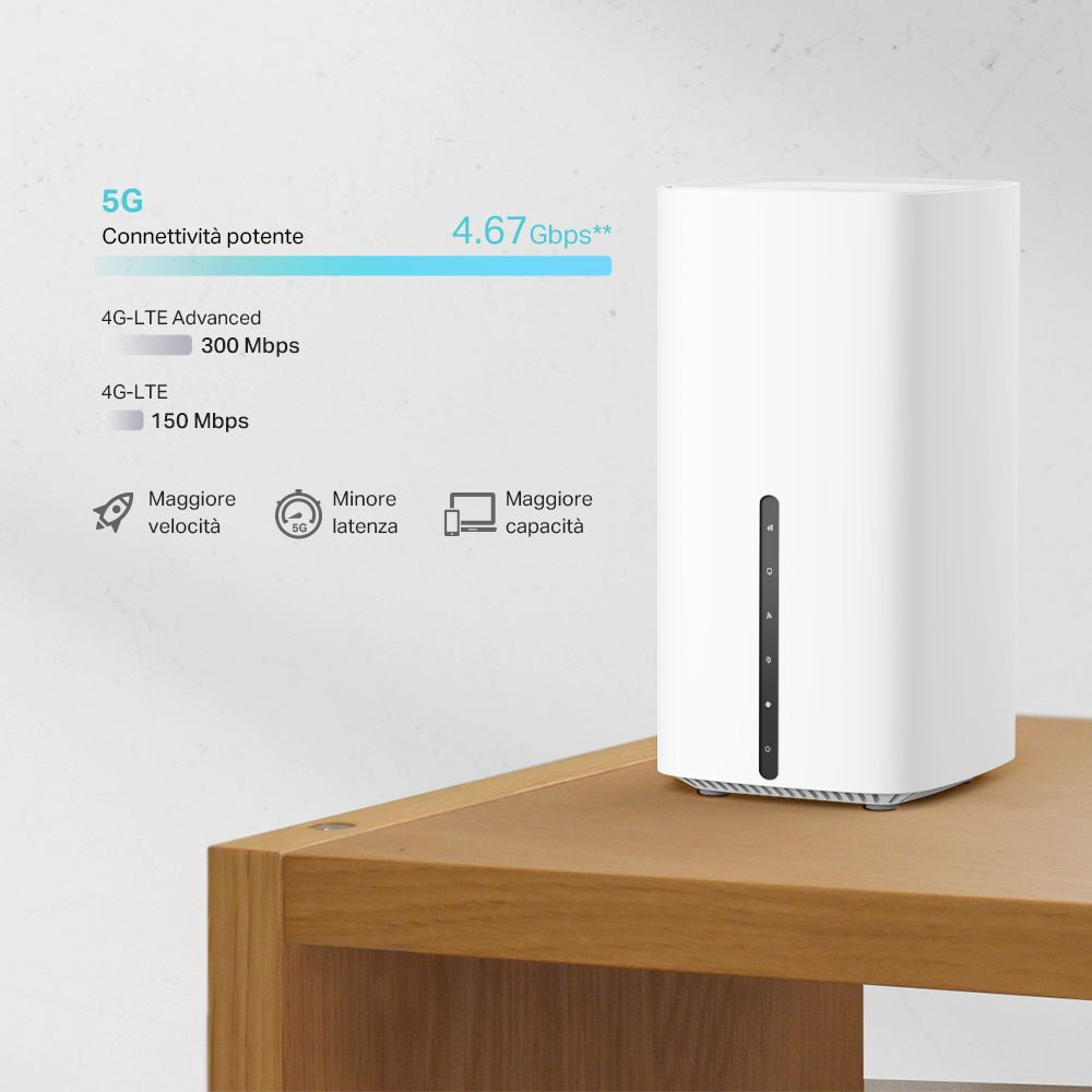Archer NX200 Router 5G Wi-Fi 6 AX1800Mbps