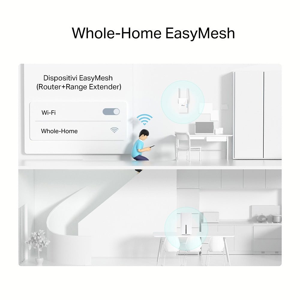 Archer NX200 Router 5G Wi-Fi 6 AX1800Mbps