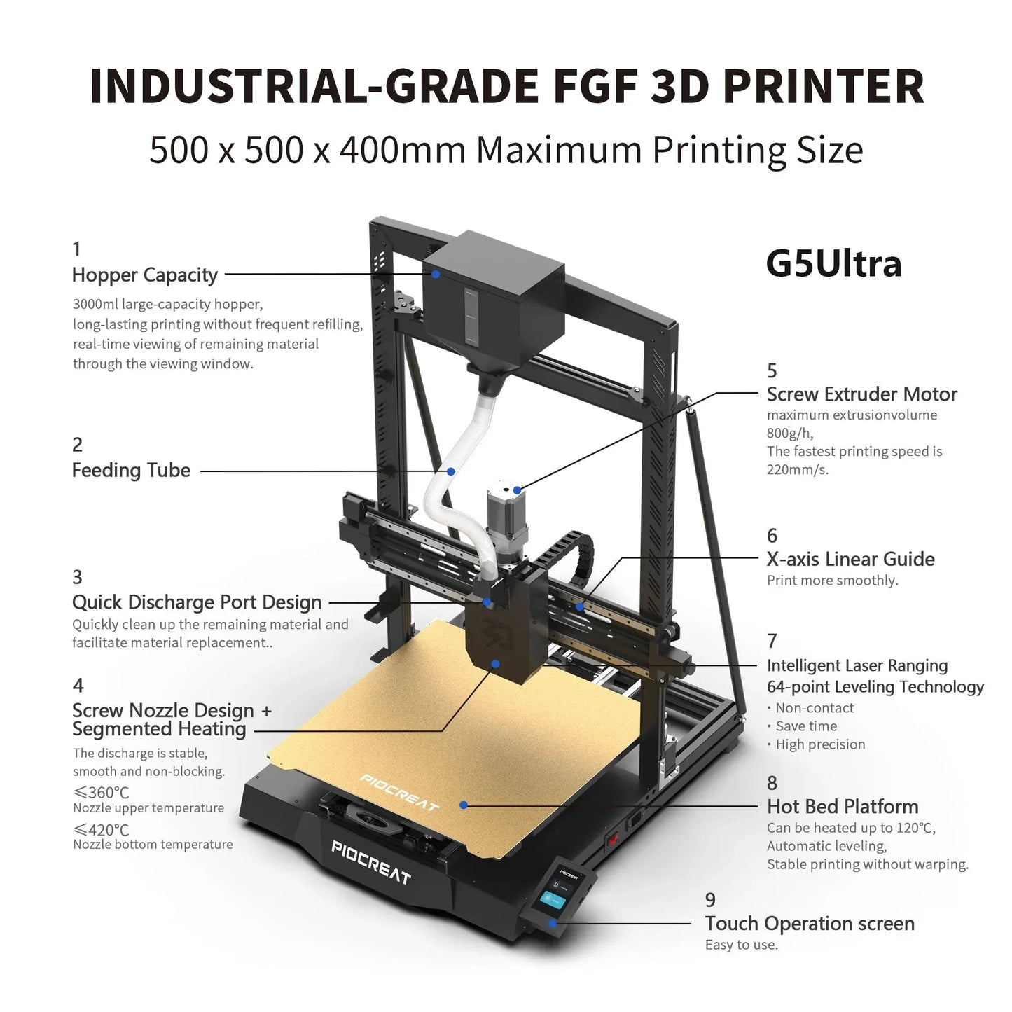 PIOCREAT G5 ULTRA STAMPANTE 3D A GRANULI