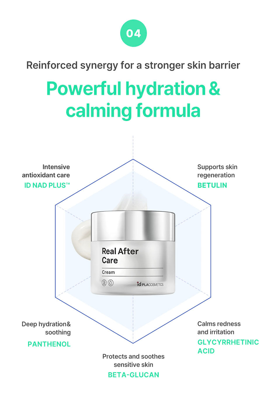 idPLACOSMETICS REAL AFTER CARE CREME