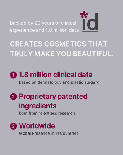 dePLACOSMETICS REAL AFTER CARE MIST