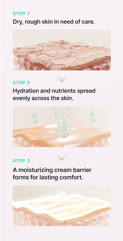 dePLACOSMETICS REAL AFTER CARE MIST