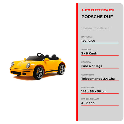 PORSCHE RUF SCR