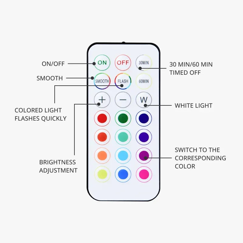 Remote controlled 16-color RGBW puck lights