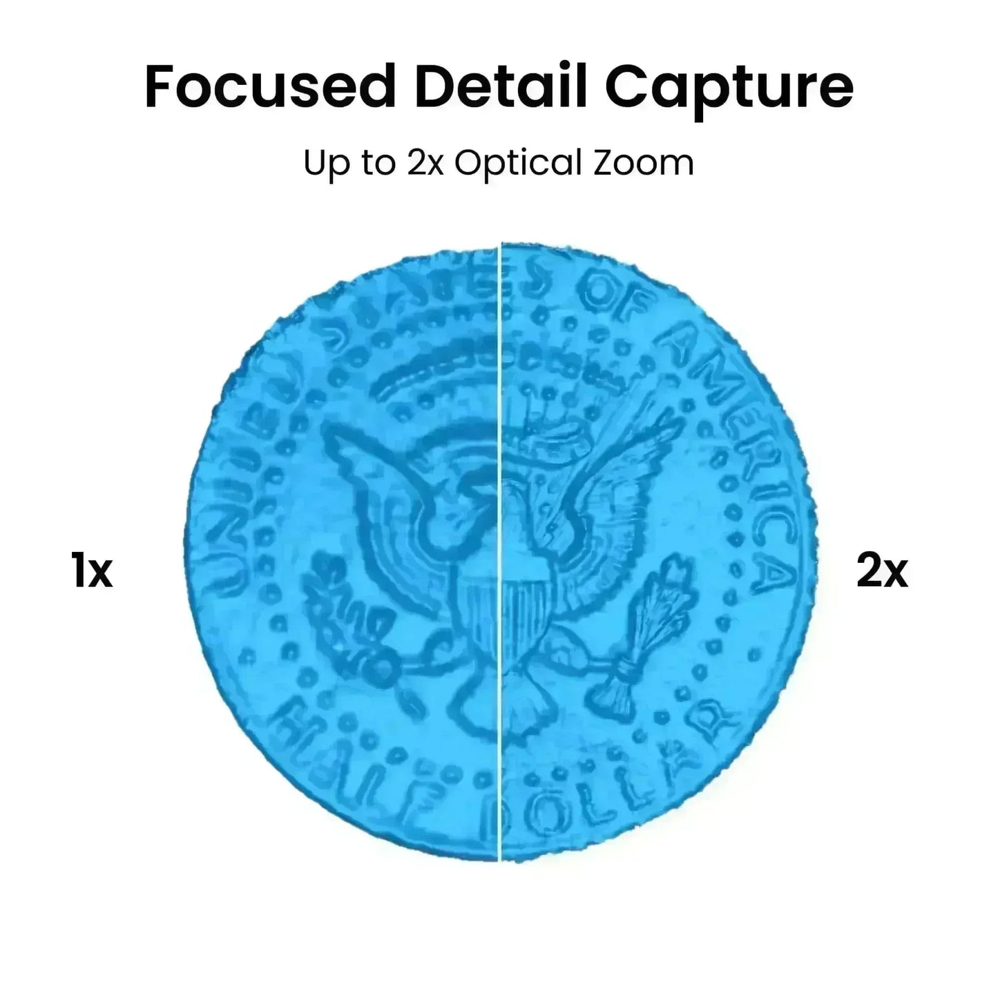 REVOPOINT POP 3 PLUS SCANNER 3D