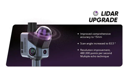 3DMakerpro Hawk LiDAR di Precisione