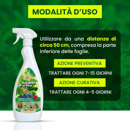 Insetticida Naturale per Piante 750 ml - A Base di Estratto Biologico di Ortica - Efficace Contro Cocciniglia, Afidi, Ragnetto Rosso e Pidocchi - Spray fba