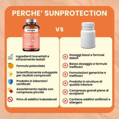 Betacarotene -  Acceleratore di abbronzatura con antiossidanti