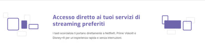 Superior Telecomando Universale Smart Tv Lg Controllo Comandi Vocale Bluetooth
