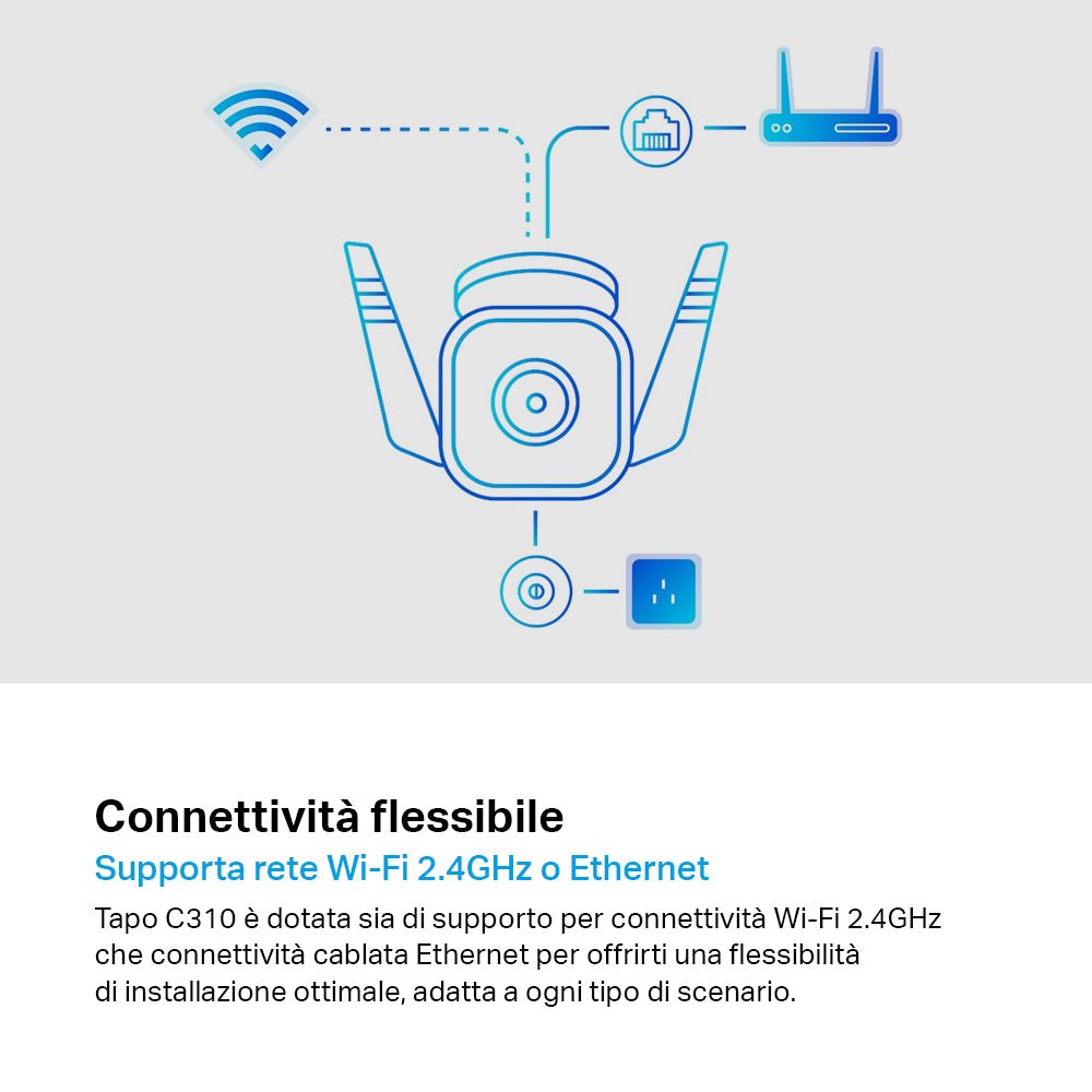 Tapo C310 Telecamera WiFi Esterno 2K 3MP, WiFi/Ethernet, 2pz