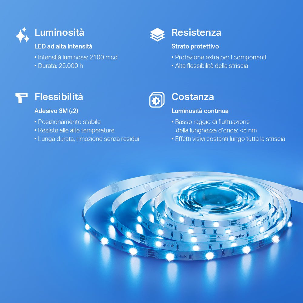 Tapo L900-5 Striscia LED Smart Wi-Fi Multicolore 5m, Controllo Vocale con Alexa