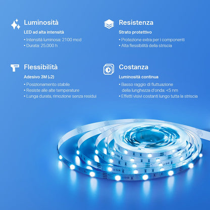 Tapo L900-5 Striscia LED Smart Wi-Fi Multicolore 5m, Controllo Vocale con Alexa