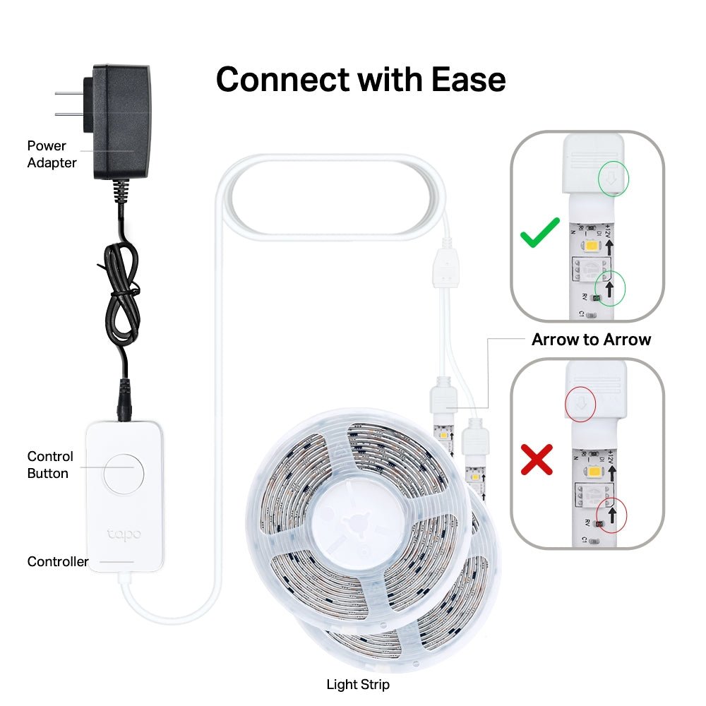 Tapo L930-10 Striscia LED Smart WiFi Multicolore 10m, Zone Colore, Alexa