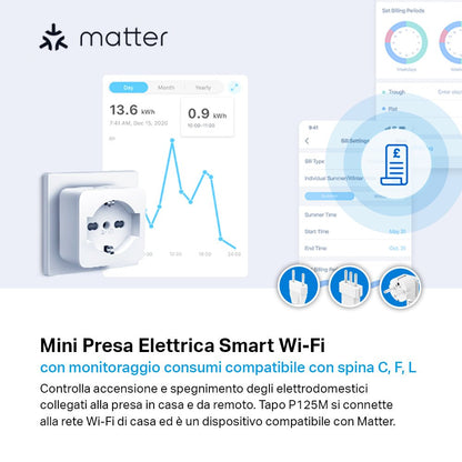 Tapo P125M Presa Smart Matter Italiana WiFi Energia Alexa Google