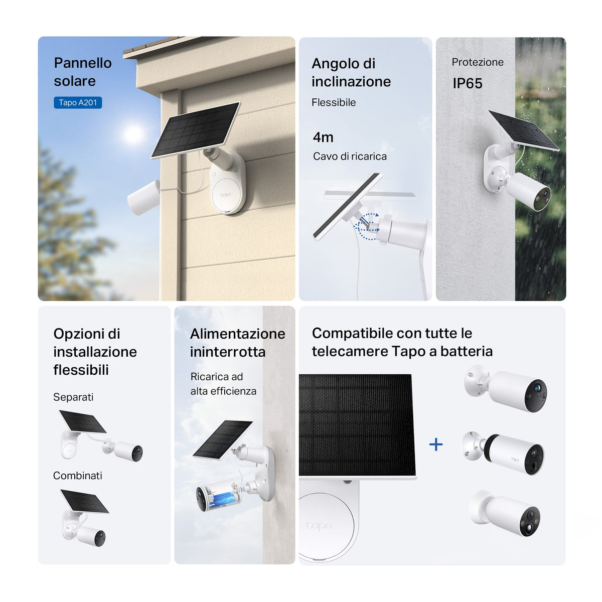 Tapo A201 Pannello Solare 2.5W 5.2V per Telecamere Batteria Cavo 4m