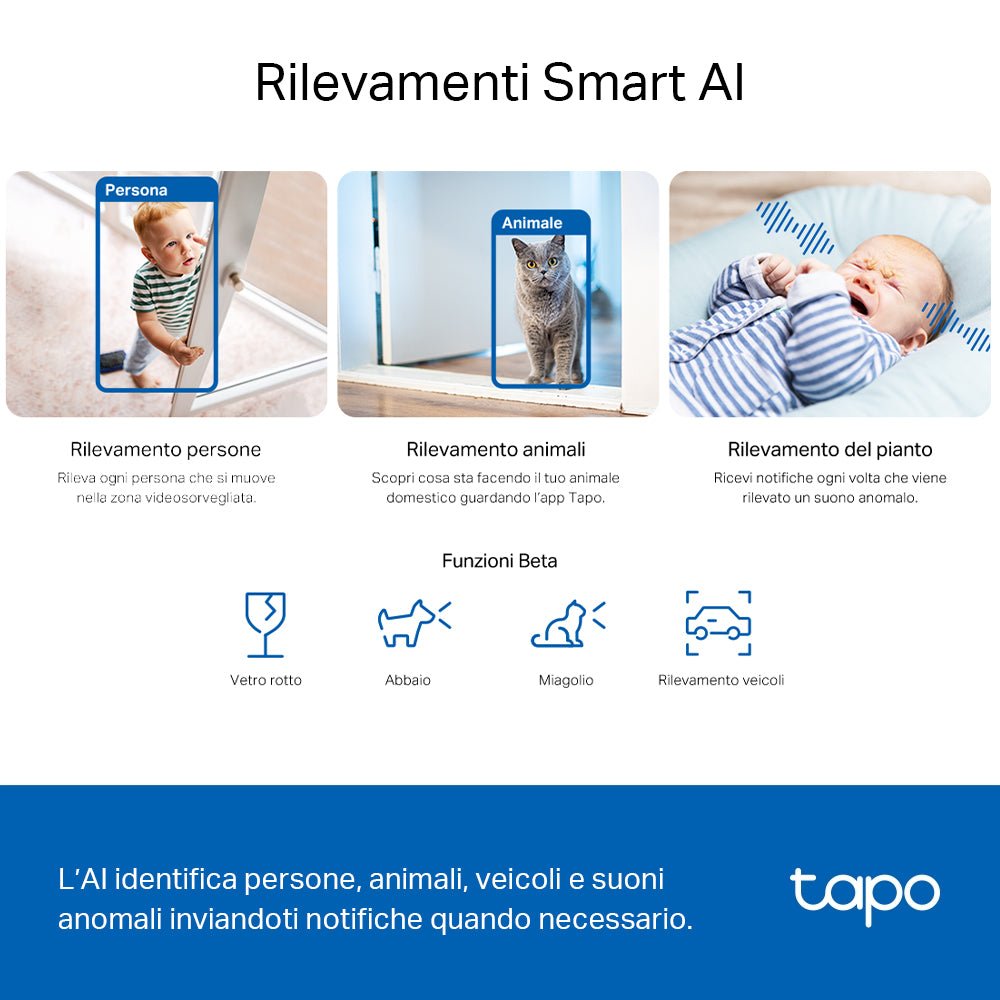 Tapo C230 Telecamera Wi-Fi Interno 3K 5MP, 360° Visuale