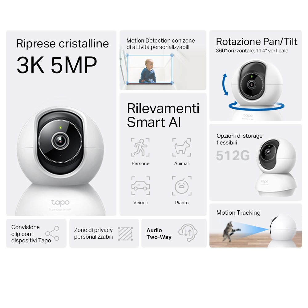 Tapo C230 Telecamera Wi-Fi Interno 3K 5MP, 360° Visuale