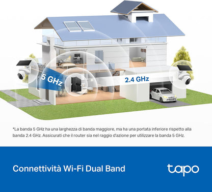 Tapo C660 KIT Telecamera WiFi Esterno 4K 8MP Batteria, Starlight, 360° PTZ
